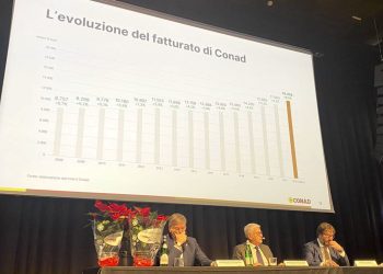 Conad, le private label spingono le vendite sopra i 18 mld €